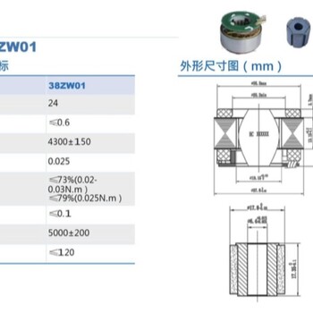 供应38ZW01科尔摩根kollmorgen国产替代永磁直流无刷电机