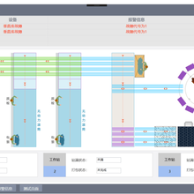 仓库控制系统上位机软件WCS