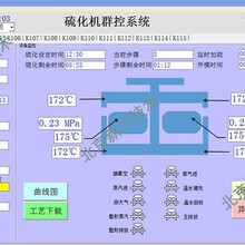 车间集群控制系统软件