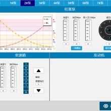 压裂泵PLC集群控制软件