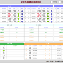 自动化物流线调度软件