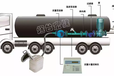 槽车自动灌装系统定量装车系统自动化控制系统