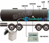 槽车定量灌装计量设备定量装车系统槽车计量系统
