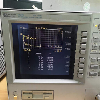 致茂Chroma66203數位功率表