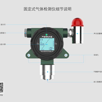 EA900-SO2在線式二氧化硫探測器二氧化硫在線檢測設備