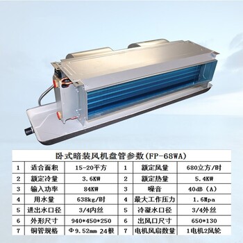 内蒙鄂尔多斯市防爆风机盘管防爆空调立式暗装风机盘管