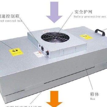 湖南益阳市自净器600型固定式空气自净器（空气净化器）