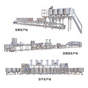 豆腐坊设备-浙江豆制品加工设备-台州豆制品设备