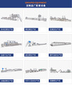 永进豆制品设备跟其他厂家对比有什么优势