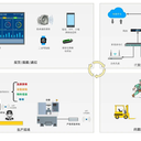 新一代智能安燈系統(tǒng)