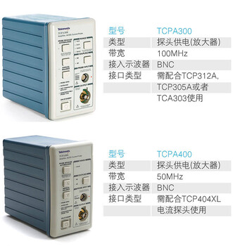 出收Tektronix泰克TCPA400探头放大器