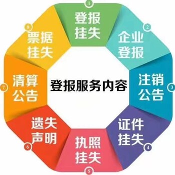 問河南經濟報登報咨詢辦理電話是多少