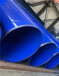 青白江涂塑钢管厂家，四川环氧树脂复合钢管，双面涂塑钢管价格