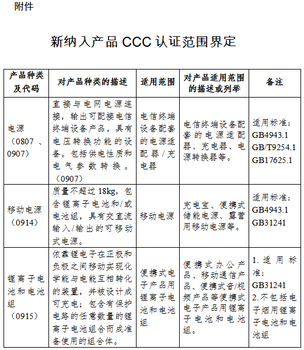 电子电器产品使用锂离子电池等产品CCC强制性认证标准