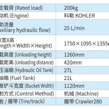 小型多功能裝載機SR440T履帶式輪式清掃、拓荒