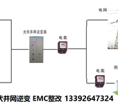某光伏并网逆变器产品EMC整改案例概述：