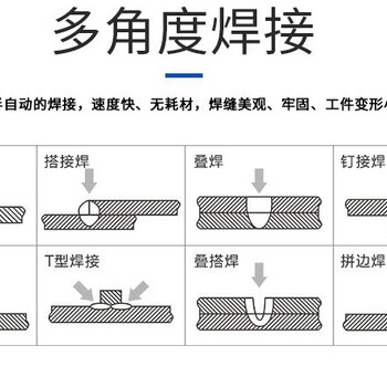 锐族1500w手持式铝合金激光焊接机镀锌板叠焊激光焊机