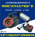 DN200氣動(dòng)擺動(dòng)閥耐磨陶瓷旋轉(zhuǎn)閥高溫充氣式球形氣鎖閥