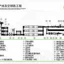 太阳能光伏组件封装生产线方案供应商