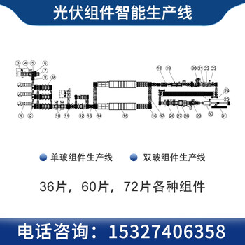 光伏智能设备制造商光伏组件封装生产线