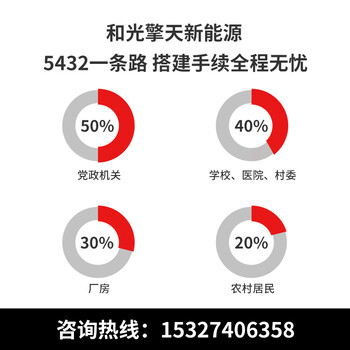 光伏5432计划工商业屋顶分布式光伏电站