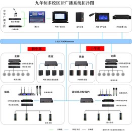 图片0