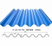 江苏彩钢板厂家波浪型板材钛锌板铝镁锰销售