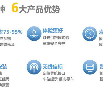 鄭州開封洛陽平頂山安陽車庫感應(yīng)照明燈招商加盟代理