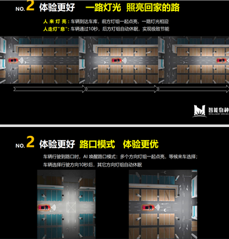 兰州嘉峪关金昌白银天水感应照明灯招商加盟代理