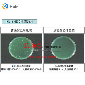 广州施迈德DC-ECO食品级塑料抗菌粉抗菌安全