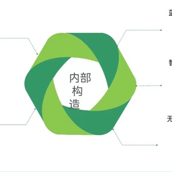 卫视明智能变焦眼镜全国招商中