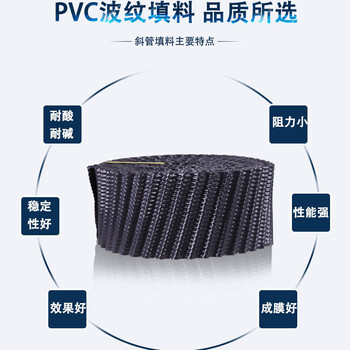 圓形方形冷卻塔填料玻璃鋼涼水塔PP/PVC填充散熱膠片斜交錯(cuò)淋水片