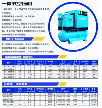 一體式壓縮機(jī)