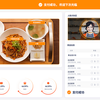 AI智慧食堂丨改善餐飲體驗(yàn),確保食品安全,優(yōu)化營(yíng)養(yǎng)管理