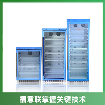 20-25℃藥品保存箱