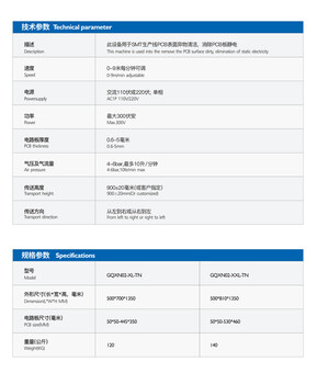 广东东莞永元泰自动化SMT设备PCB板清洁除尘机电路板洗版机粘尘机