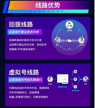數(shù)企外呼系統(tǒng)，企業(yè)外呼線路，搭贈客戶管理系統(tǒng)
