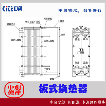 辽宁沈阳板式换热器供应商实体国产厂家