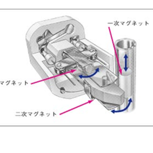 日本nohken垂直液位传感器DC/XC