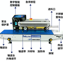 噴碼封口一體機