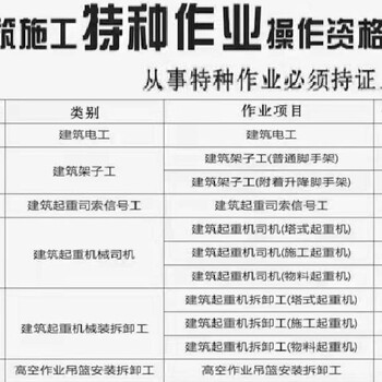 上海建交委建筑焊工证书初训培训