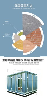 大連冷庫(kù)工程/冷庫(kù)工程精打細(xì)算為你省