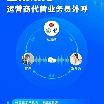 数企云外呼，智能CRM，OA办公，防封