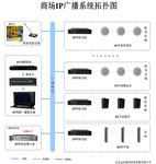 河南弱电工程施工背景音乐系统施工音箱安装