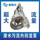 供應(yīng)反硝化脫氮潛水回流泵+QHB0.85不銹鋼