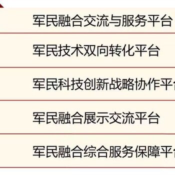 2023年申请装备承制单位资格应具备哪些基本条件？