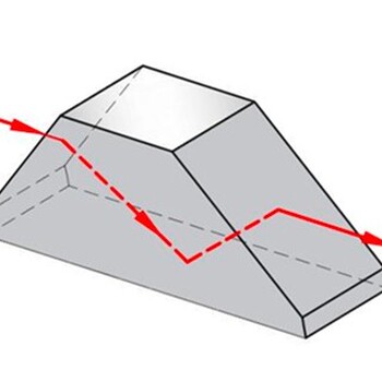 可定制--梯形指纹棱镜