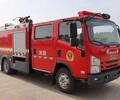 江蘇泰州專職消防員駕駛員年薪10萬以上包吃住帶薪年假