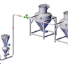 粉体输送设计方案厂家正压密相气力输送系统