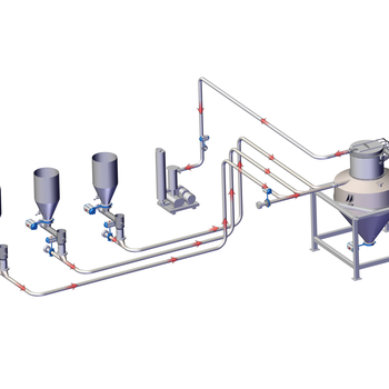 粉体气力输送生产线